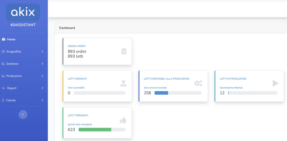 Dashboard di 4.0assistant con ordini aperti e lotti in produzione